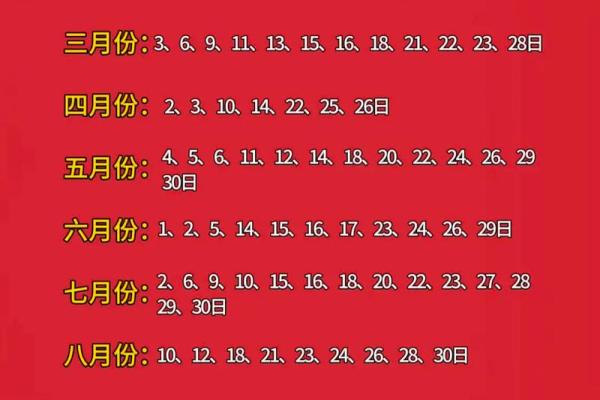 2026年7月分居最旺日，2026年7月份最旺分居吉日