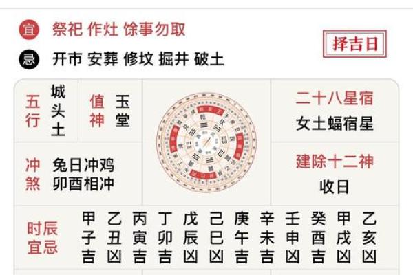 2026年7月宜齐醮黄道吉日有哪几天,齐醮吉日查询 2026年7月宜齐醮黄道吉日有哪几天,齐醮吉日查询