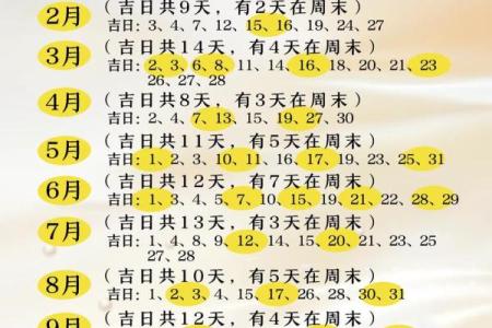 2026年7月破土吉日，2026年7月份破土吉日