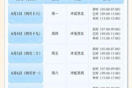 2026年7月乔迁吉日，2026年7月份乔迁吉日