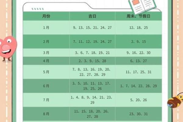 2026年9月装修房子开工吉日查询 2026年9月房屋装修吉日查询