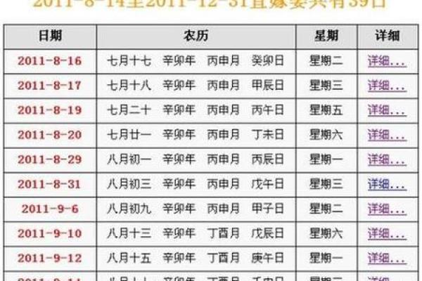 2026年7月余事勿取最吉利日子 2026年7月结婚吉日推荐