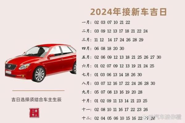 今天是黄道吉日吗适合提车吗 2026年适合提车的吉日