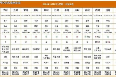 2026十一月哪天提车日子好 提车黄道吉日2026年8月推荐