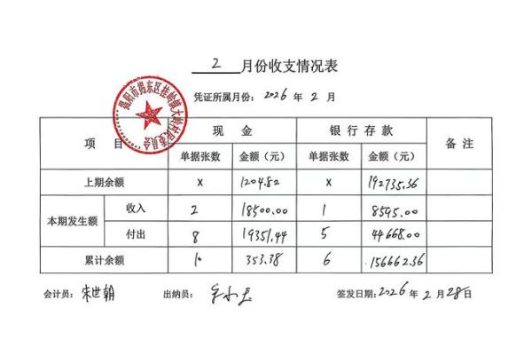 2026年9月订婚吉日表 9月订婚好日子推荐2026