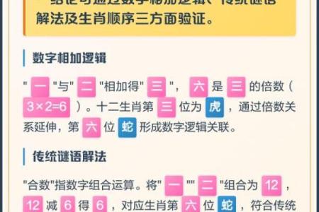 二字带六也开出是什么生肖 二字带六生肖查询方法