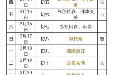 2026年8月份适合动土的黄道吉日 2026年8月建房开工黄道吉日