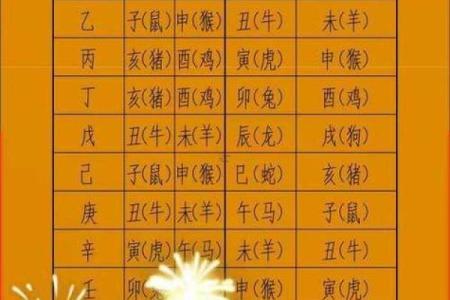 2026年9月份黄道吉日 2026年9月搬家好日子推荐