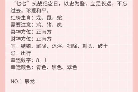2026年7月黄历装修吉日查询 2026年7月最佳装修开工日期