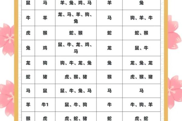 风调雨顺打一生肖 风调雨顺对应生肖是什么