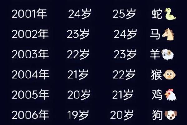 鬼代表什么生肖 鬼节出生属相查询