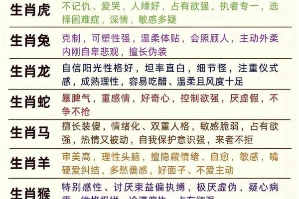 抱团取暖代表什么生肖 性格特点解析