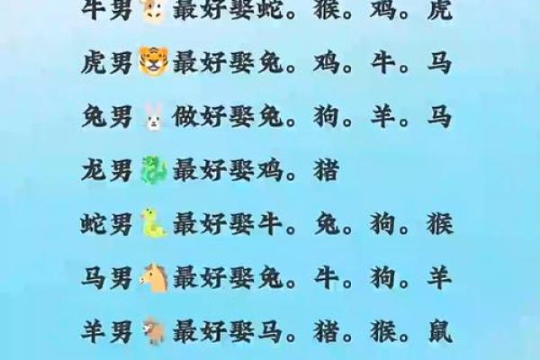 半斤八两对应的生肖性格特点和配对建议