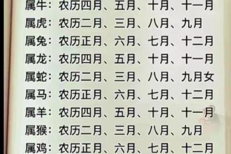 2028年农历11月结婚最佳日子 2028年农历十一月结婚吉日查询