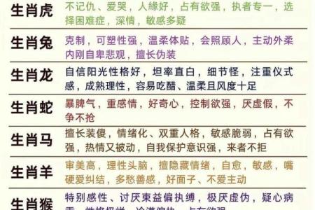 抱团取暖代表什么生肖 性格特点解析