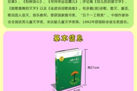 罽字是什么生肖 罽字生肖查询方法