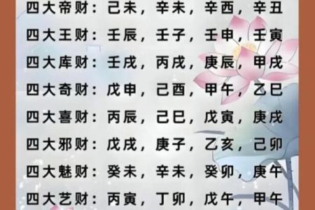 朝九晚五工作对应的生肖是哪个