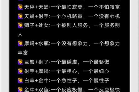 欧洲权威12星座分析 权威星座配对婚姻测试