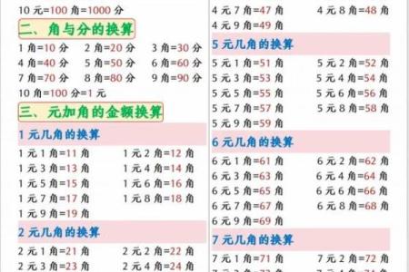 一贯钱是多少两 宋朝一贯钱换算成现代克数