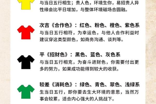 五行穿衣指南2023年6月 2023年6月五行旺运穿衣搭配