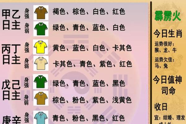 2021年8月   五行穿衣 2021年8月每日五行穿衣指南