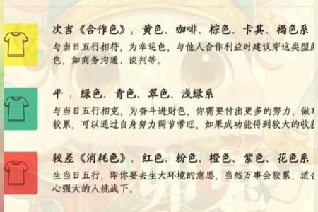 五行穿衣指南2020年12月30日 2020年12月30日五行穿衣查询