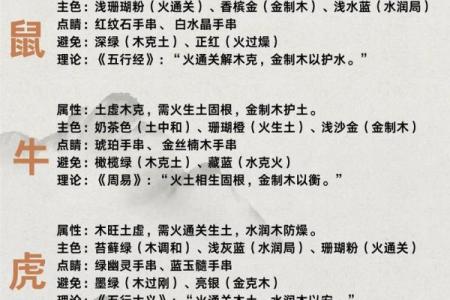 五行穿衣2021年9月15日 2021年9月15日五行穿衣指南