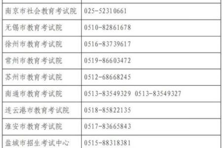 2026年7月入学吉日，2026年7月份入学吉日