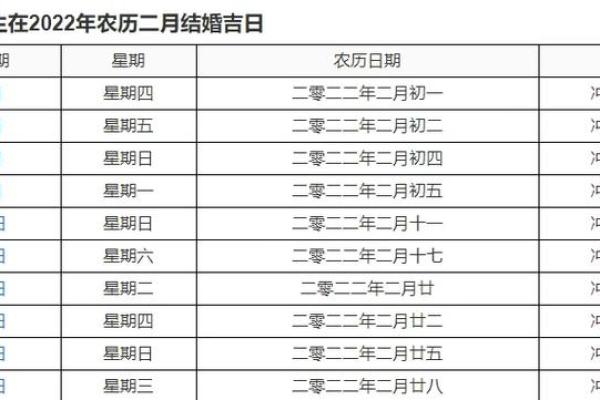 2026年7月纳婿吉日,2026年7月份纳婿吉日 2026年7月纳婿吉日,2026年7月份纳婿吉日