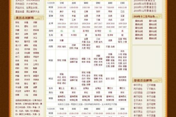 2026年7月宜塑绘黄道吉日有哪几天,塑绘吉日查询 2026年7月宜塑绘黄道吉日有哪几天,塑绘吉日查询