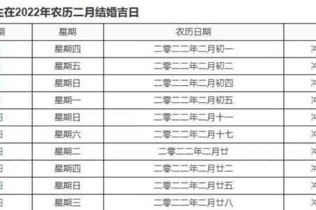 2026年7月纳婿吉日，2026年7月份纳婿吉日