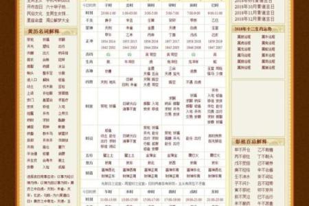 2026年7月宜塑绘黄道吉日有哪几天，塑绘吉日查询