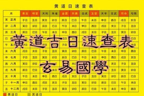 2026年7月整手足甲吉日,2026年7月份整手足甲吉日 2026年7月整手足甲吉日,2026年7月份整手足甲吉日