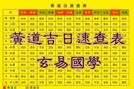 2026年7月整手足甲吉日，2026年7月份整手足甲吉日
