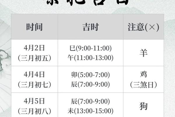 2026年7月祭祀吉日，2026年7月份祭祀吉日