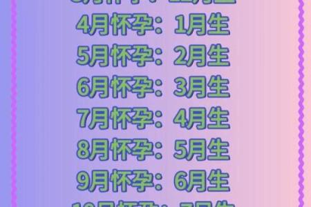 2026年7月宜求嗣黄道吉日有哪几天，求嗣吉日查询