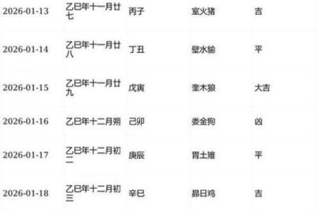 2026年7月最佳黄道时间，2026年7月份黄道吉日查询