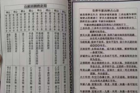 2026年7月开生坟吉日，2026年7月份开生坟吉日