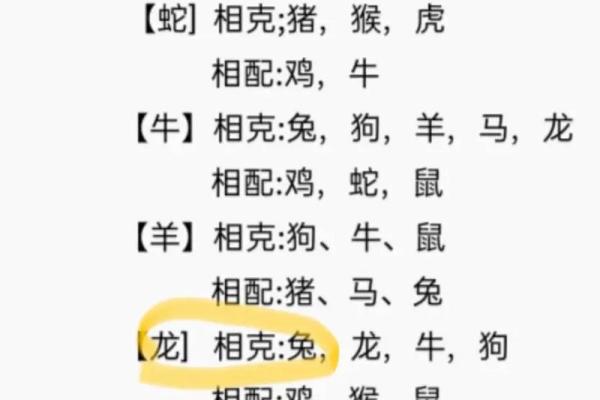 兔年跟什么属相相冲 兔年相冲属相结婚宜忌 兔年跟什么属相相冲 兔年相冲属相结婚宜忌