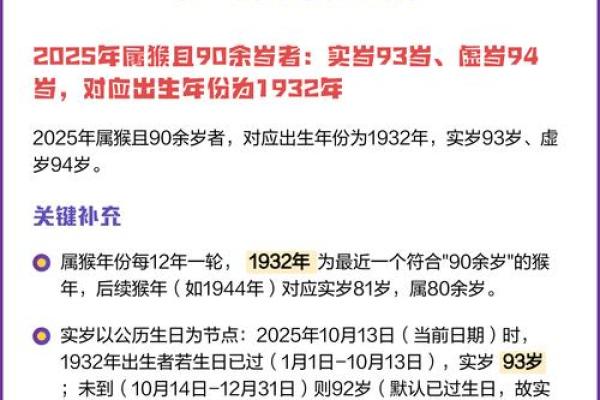 属猴的人2023年具体年龄对照表及虚岁实岁计算方法