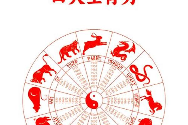 剑拔弩张是什么生肖 剑拔弩张打一生肖答案