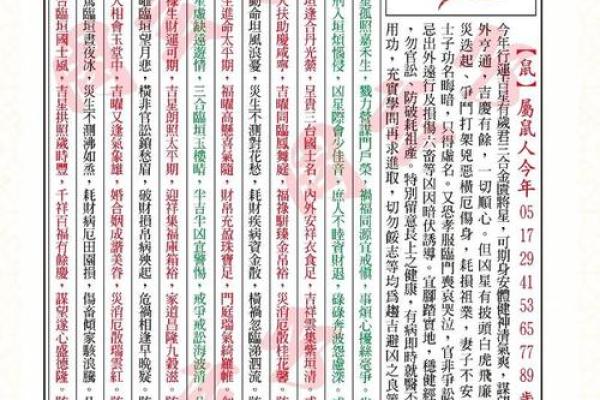 2026年属龙本命年需要注意什么？事业财运健康感情全面解析