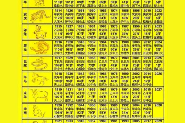 妙手空空打一个生肖 妙手空空指什么生肖
