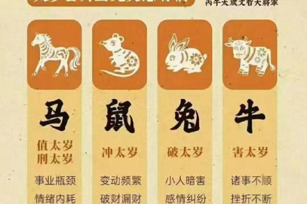 称孤道寡指什么生肖 称孤道寡打一生肖
