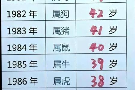 “老八辈子”打一个生肖动物 老八辈子生肖谜底查询