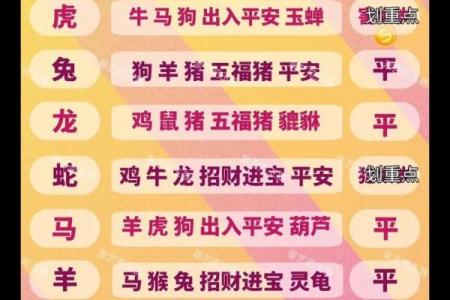 暗藏杀机是什么生肖 暗藏杀机打一生肖答案