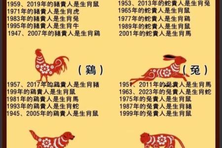 “打破陈规”打一生肖是什么 打破陈规指什么生肖