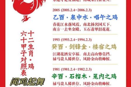 劈天开地打一生肖 劈天开地指什么生肖