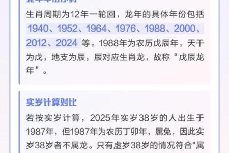 请问1988年属龙的人现在虚岁和周岁分别怎么计算？