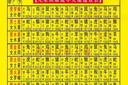 草蛇灰线是什么生肖 草蛇灰线对应生肖查询